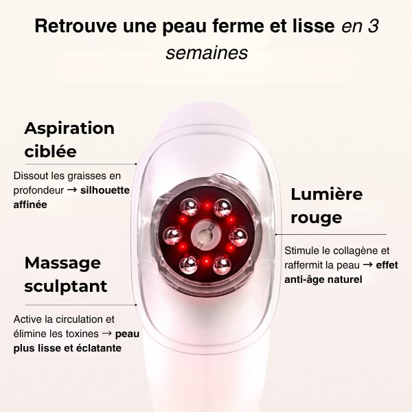 Redu Sculpt™ – Ton Corps, Tes Courbes, Ta Confiance