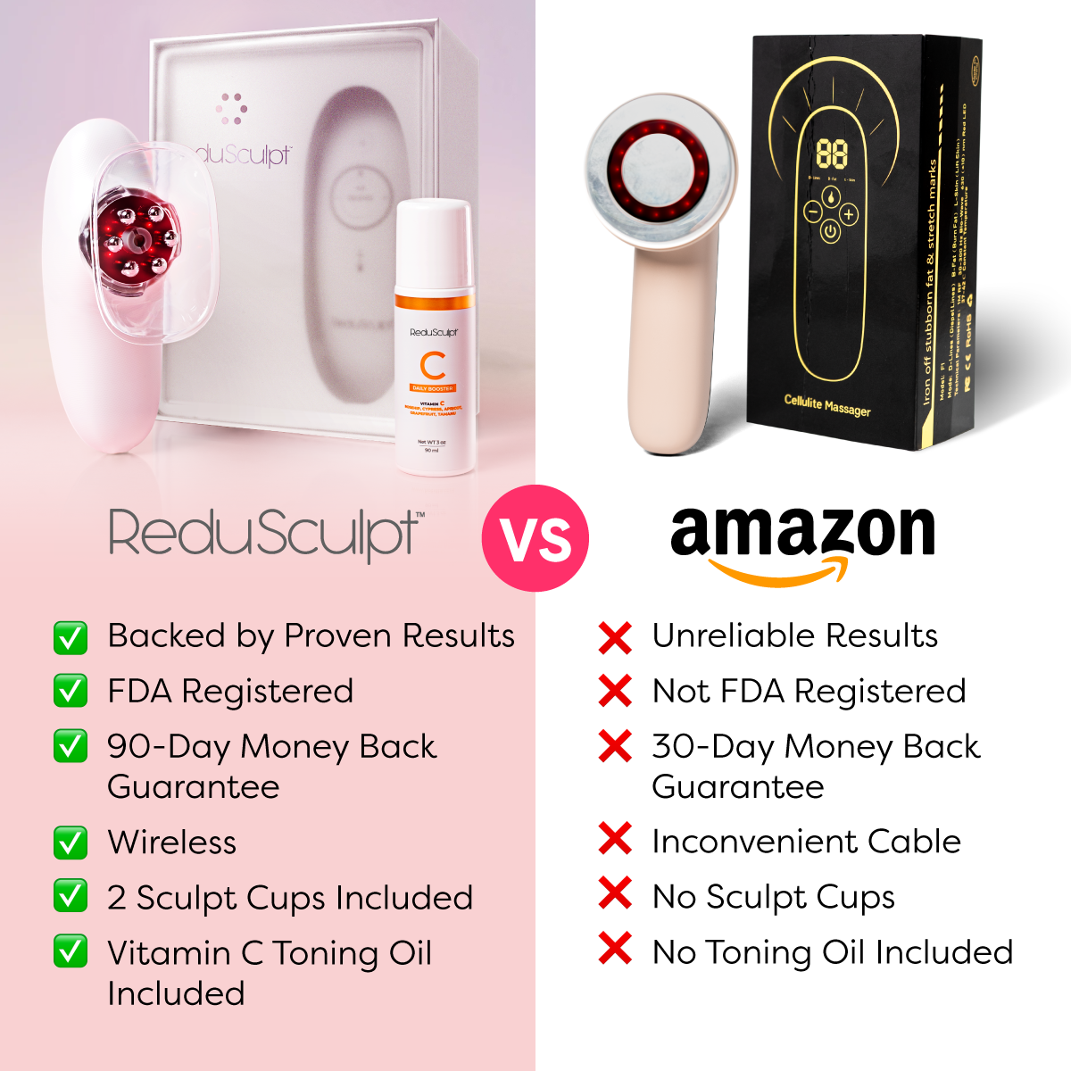 Slim’Glow™ – Le Rituel Sculptant Révélateur de Courbes
