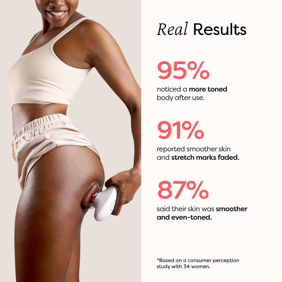 Slim’Glow™ – Le Rituel Sculptant Révélateur de Courbes