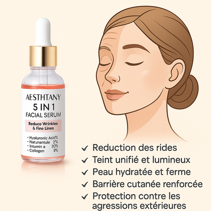 Le Sérum 5-en-1 – Résultats Accélérés avec SculptVisage Pro