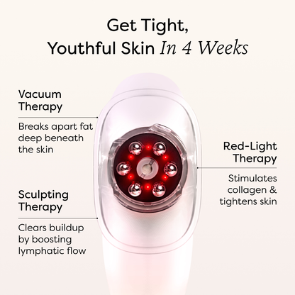 Slim’Glow™ – Le Rituel Sculptant Révélateur de Courbes