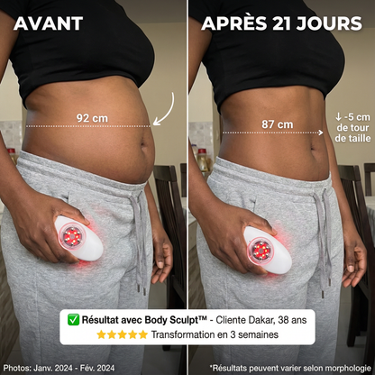 Body Sculpt™ –  Solution Ventre Plat, Anti-cellulite, Anti-relâchement des bras